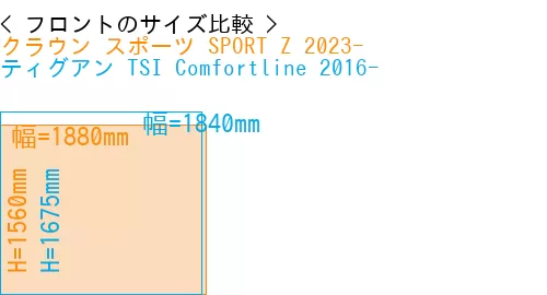 #クラウン スポーツ SPORT Z 2023- + ティグアン TSI Comfortline 2016-